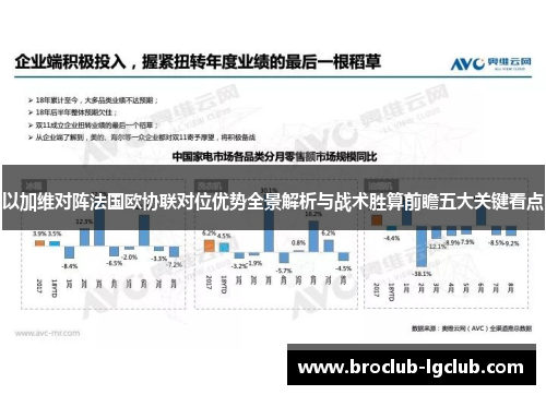 以加维对阵法国欧协联对位优势全景解析与战术胜算前瞻五大关键看点