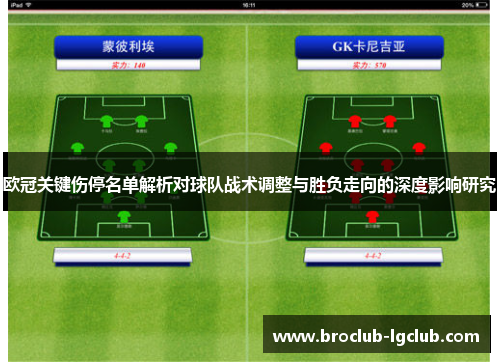 欧冠关键伤停名单解析对球队战术调整与胜负走向的深度影响研究
