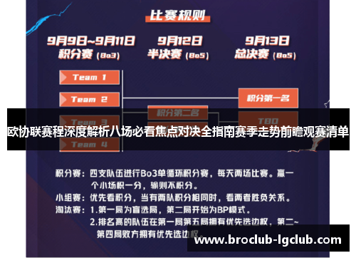 欧协联赛程深度解析八场必看焦点对决全指南赛季走势前瞻观赛清单