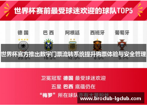 世界杯官方推出数字门票流转系统提升购票体验与安全管理