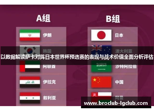 以数据解读萨卡对阵日本世界杯预选赛的表现与战术价值全面分析评估