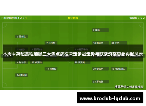 本周末英超赛程前瞻三大焦点战役决定争冠走势与欧战资格悬念再起风云